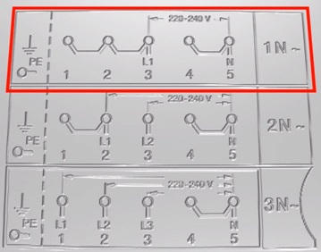 Com connectar tu mateix una placa d’inducció