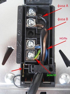 Comment connecter une cuisinière à induction de vos propres mains