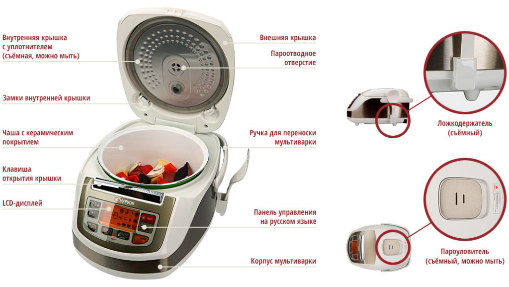 Per què el multicooker no s’activa: possibles causes i algorisme d’accions per eliminar el problema