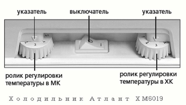 Инструкции как да изключите фризера в хладилника