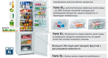 Decodificació del marcatge de refrigeradors en diferents models