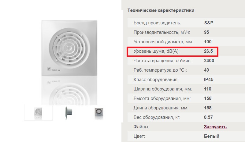 Ventilátor vydává hluk nebo bzučení - proč začal vydávat hluk a jak snížit hluk ventilátoru