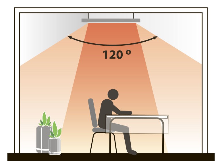 Installation af infrarøde varmeapparater og termostatforbindelse