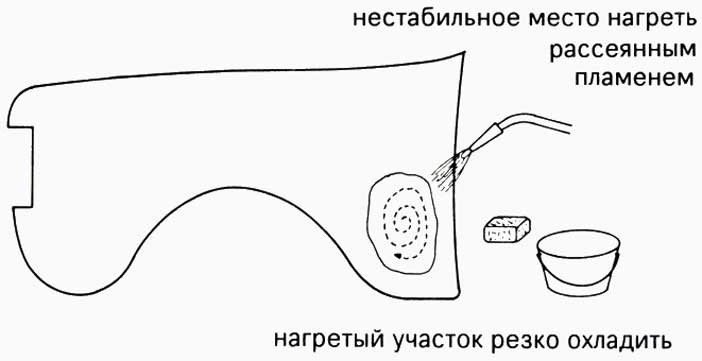 Вдлъбнатина на хладилника: как да го поправим