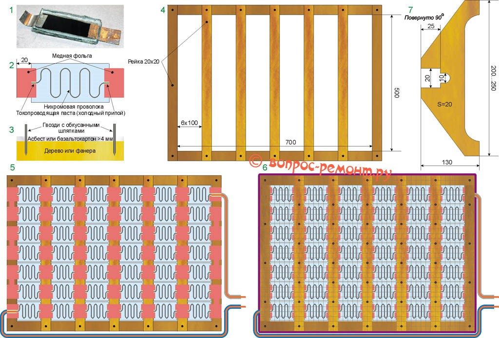 Instructions étape par étape: comment fabriquer vous-même un appareil de chauffage