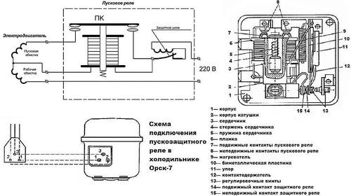 Инструкции: как да свържете мотора от хладилника със собствените си ръце