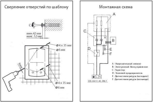 Монтаж и свързване на моментален бойлер - стъпка по стъпка инструкции