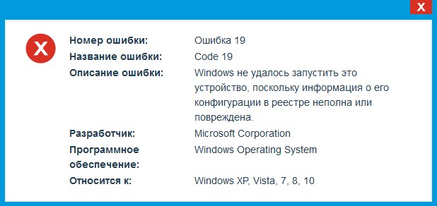 Komputer nie widzi telefonu: popularne problemy i rozwiązania