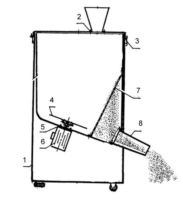 Extractor de bricolatge: peces necessàries i instruccions de muntatge