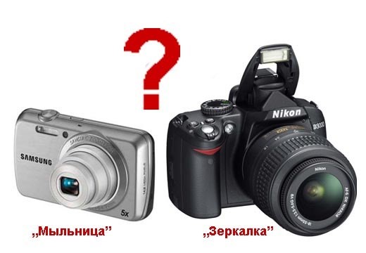 Jak si vybrat kameru SLR (DSLR)?