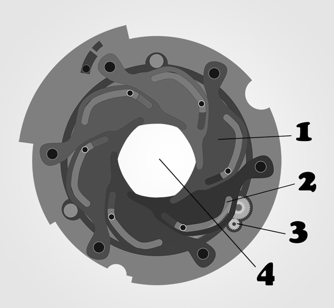 Was ist die Blende in der Kamera?